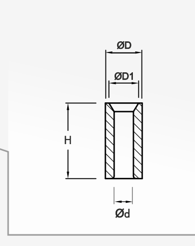 boru-kilavuzlar katalog s.5 — ölçü şablonu (teknik çizim)