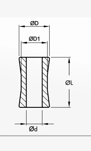 boru-kilavuzlar katalog s.7 — ölçü şablonu (teknik çizim)